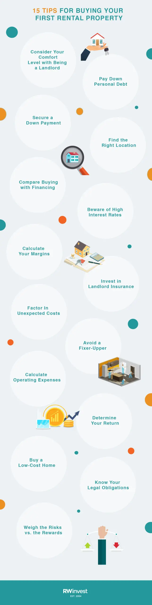 15 Top Tips for Buying Your First Rental Property infographic