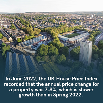 The Latest UK House Price News 