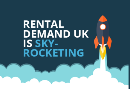 Rental Demand in the UK is Skyrocketing