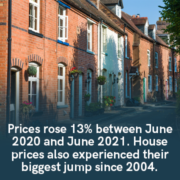 UK House Prices in Summer 2021