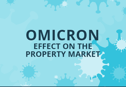 Will Omicron Effect the Property Market?
