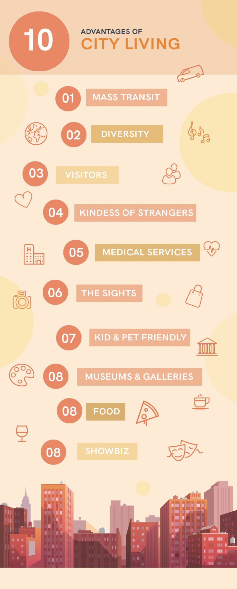 10 Advantages of City Living infographic