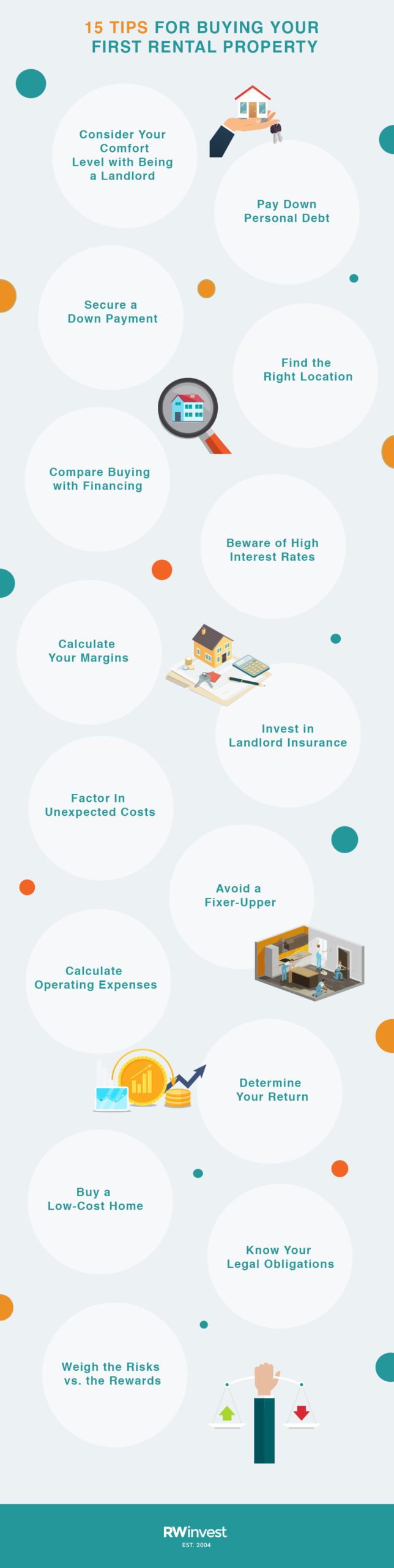 15 Top Tips for Buying Your First Rental Property infographic