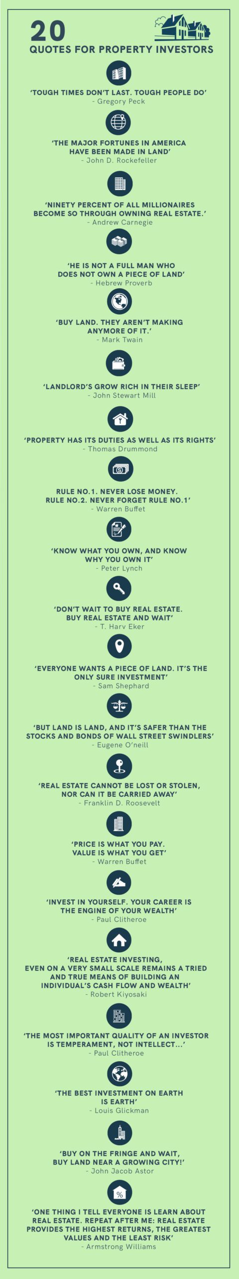 20 Quotes for Property Investors infographic