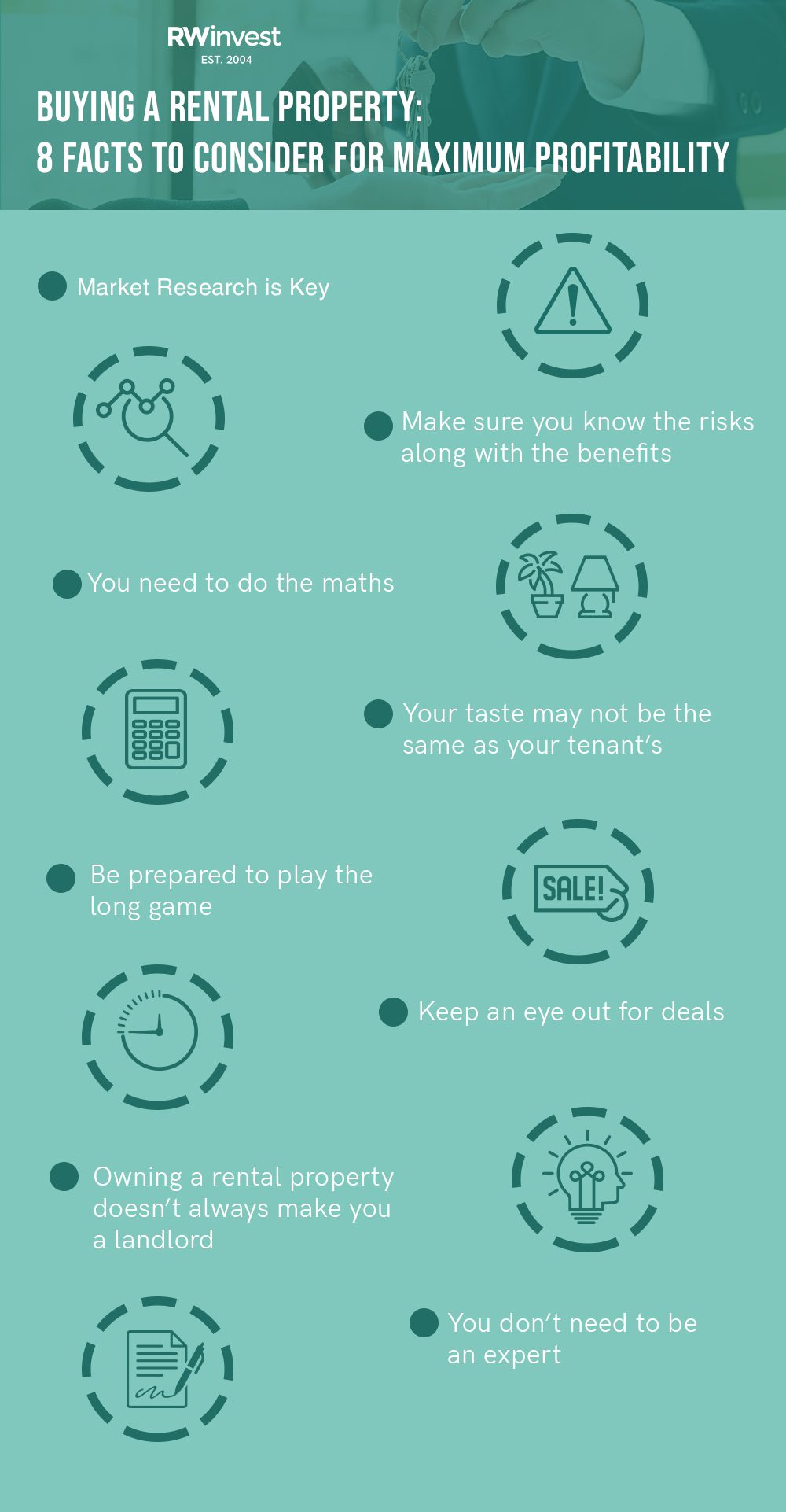 8 Facts to Consider for Maximum Profitability infographic