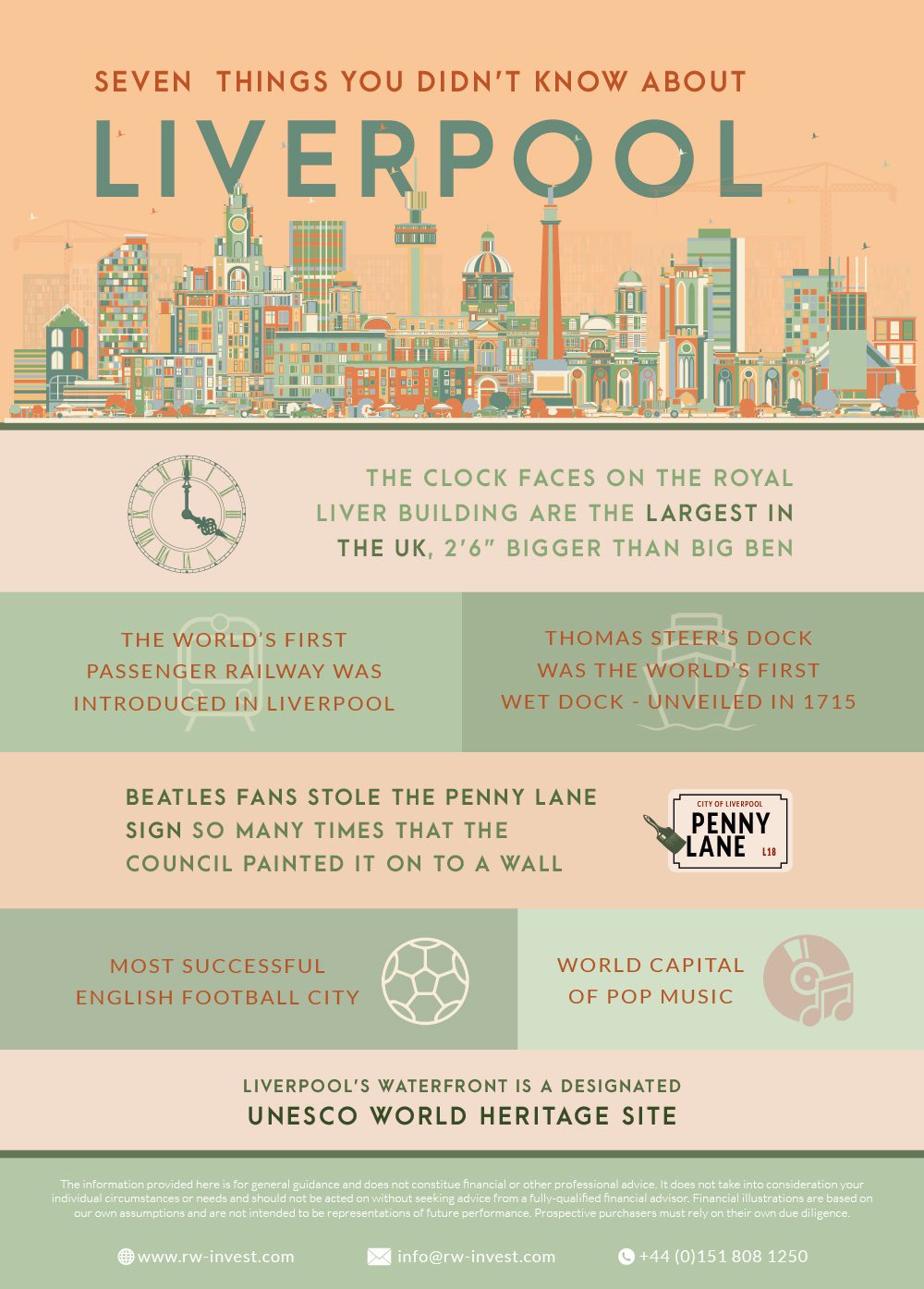 Seven Things You Didn’t Know About Liverpool infographic