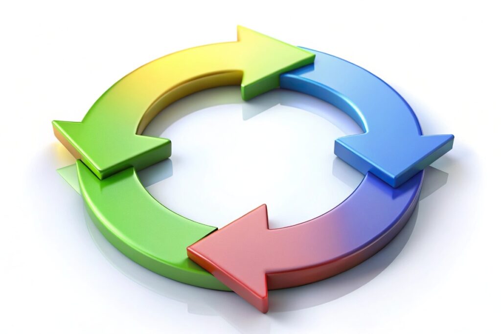 rotating cycle sign on white background