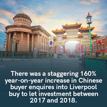 Levels of Foreign Investment Are High