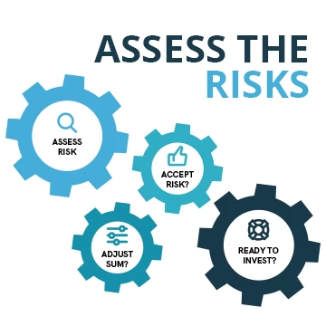 Assess the Risk