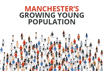 Why Are So Many Young People Moving to Manchester?