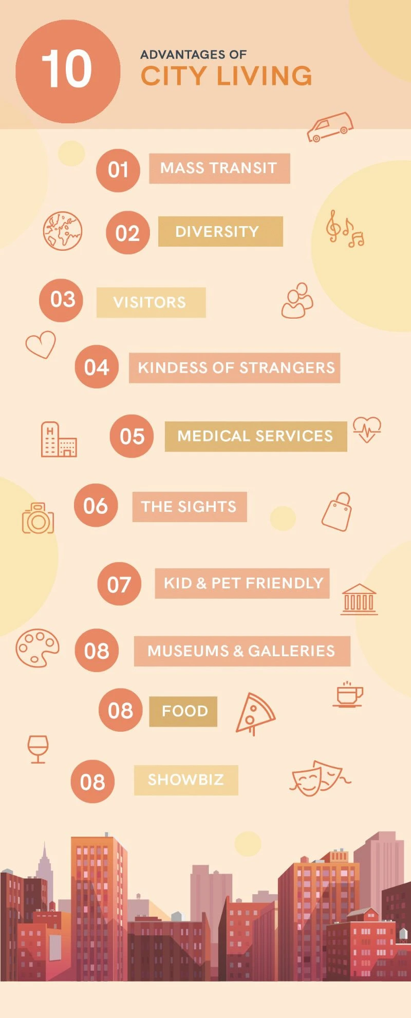 10 Advantages of City Living infographic